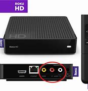 Image result for Roku Premium HDMI Cable