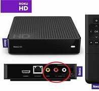 Image result for Roku 4K Express Image of HDMI Cord