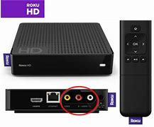 Image result for Activate My Roku Code