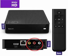 Image result for Roku TV Back