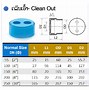 Image result for Clean Out Plug Sizes