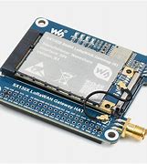 Image result for Gateway Module
