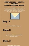 Image result for How to Change Password On Your Email Account