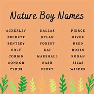 Image result for Symbols and Names