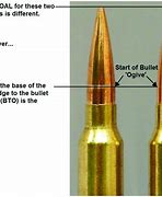Image result for Ogive Bullet