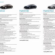 Image result for 2018 Camry XLE Grey