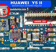 Image result for Huawei Optixstar B866 Block Diagram