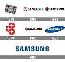 Image result for Samsung S9 Old Logo