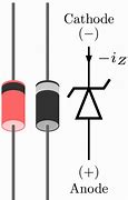 Image result for Diode Anode