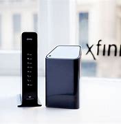 Image result for Xfinity Security Key Router