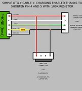 Image result for USB Type CTO Mini B Cable