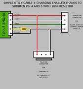 Image result for USBC Splitter Cable
