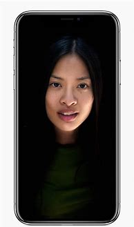 Image result for iPhone X Home Screen