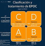 Image result for Clasificacion De Las Definiciones
