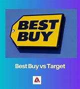 Image result for Target Best Buy
