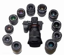 Image result for Guides On Sony A7ii