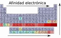 Image result for atinidad