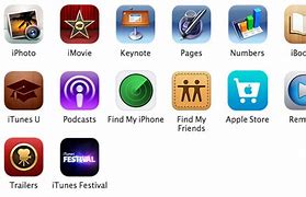 Image result for iPhone 5C App Store