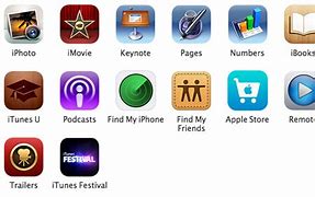 Image result for iPhone 5C App Store