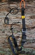 Image result for Climbing Sticks with Aider