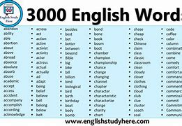 Image result for How Many Words in English
