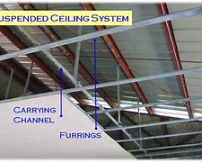 Image result for Metal Furring Ceiling in Philippines
