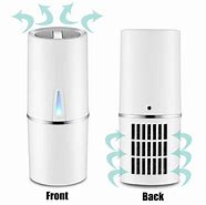 Image result for Auto Air Purifier Ionizer