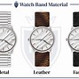 Image result for 43Mm Watch Size