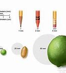 Image result for How Large Is 9Mm Tumor
