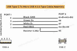 Image result for USBC Wiring Diagram for Just Charging