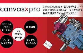 Image result for Canvas Prp 6