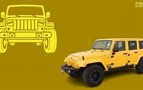 Image result for Jeep Memes Funny