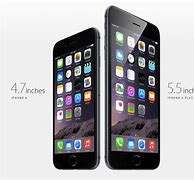 Image result for 5 Inches Screen iPhone