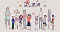 Image result for Anohana Poster