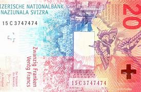 Image result for Latest Swiss Franc