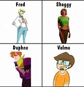 Image result for Scooby Doo Genderbend