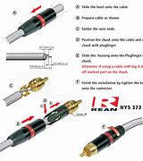 Image result for RCA Cable Wiring