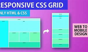 Image result for responsive design css
