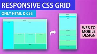 Image result for responsive design css