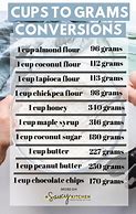 Image result for Metric Measuring Cups with Grams