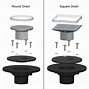 Image result for Cast Iron No-Hub Sanitary Combo