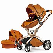 Image result for Baby Stroller 2023