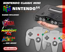 Image result for Nintendo 64 Classic Mini