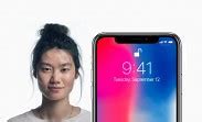 Image result for iPhone X Size Chart