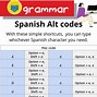 Image result for Spanish Accents On Keyboard