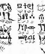 Image result for Hieroglyphics Numbers