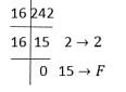 Image result for What Is Hexadecimal Notation
