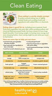 Image result for Benefits of Clean Eating