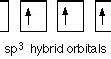Image result for SP3 Hybrid Orbital