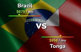 Image result for Brazil Tonga